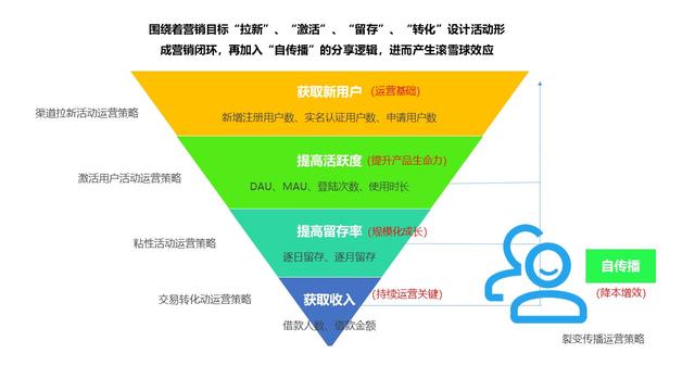 心梗急救“黄金 120 分钟”：从烟台爱康国宾案例看健康管理的“隐形价值”